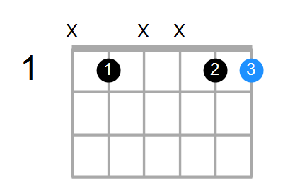 F5/A# Chord